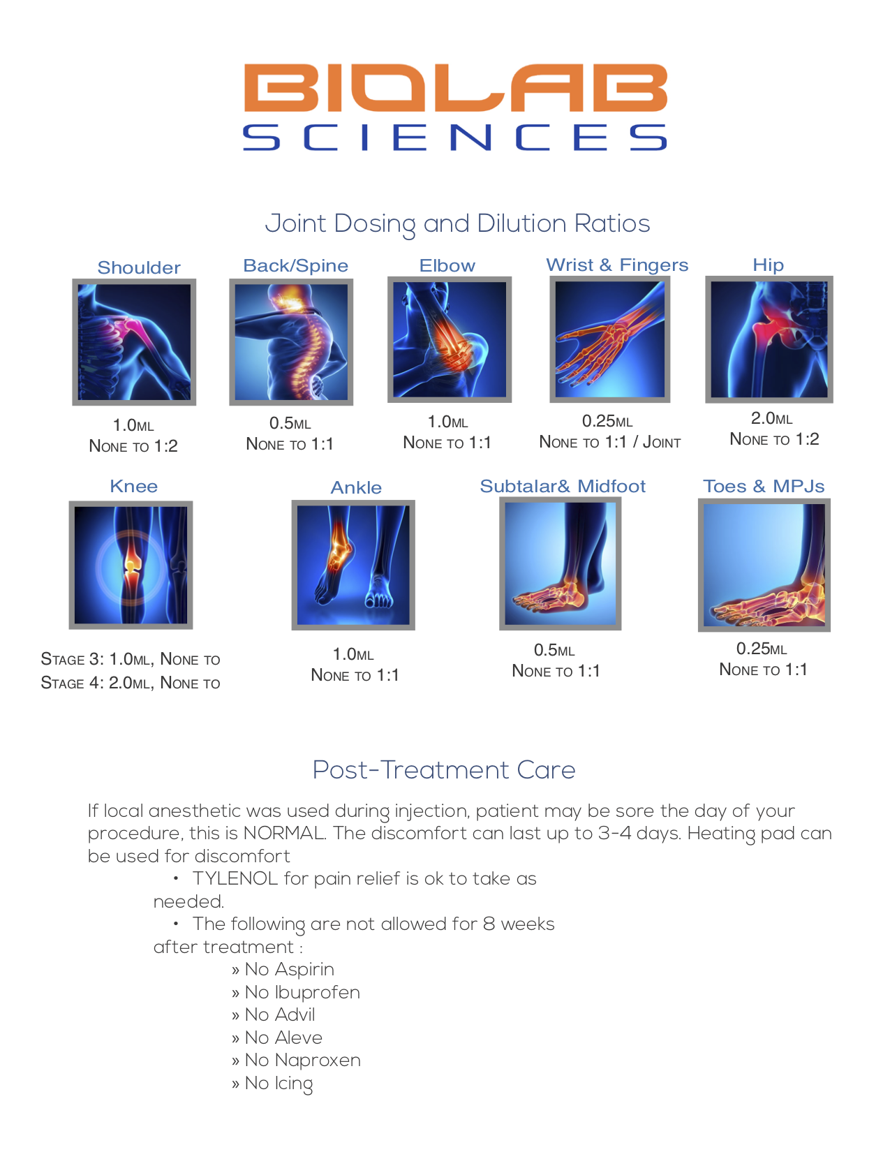 BioLab Fluid Guidelines Joint Dosing